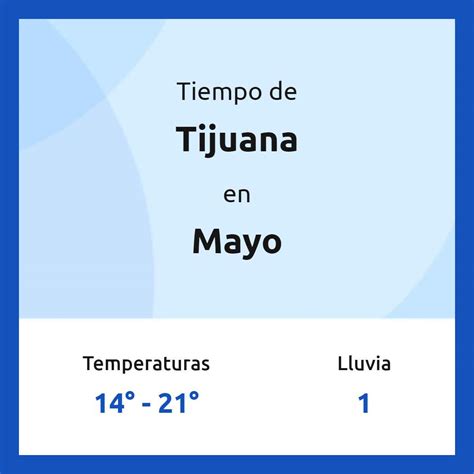 clima para tijuana durante 14 dias